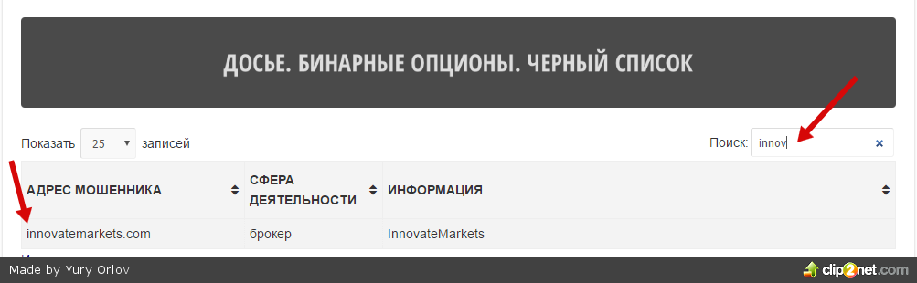 innovatemarkets.com