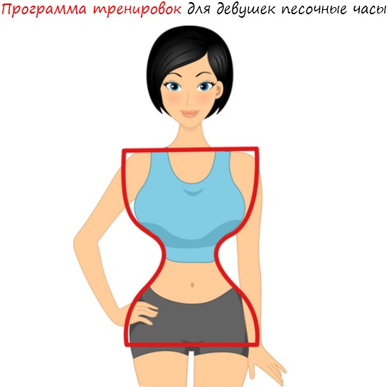 круговые тренировки для сжигания жира для женщин круговые тренировки для сжигания жира для женщин