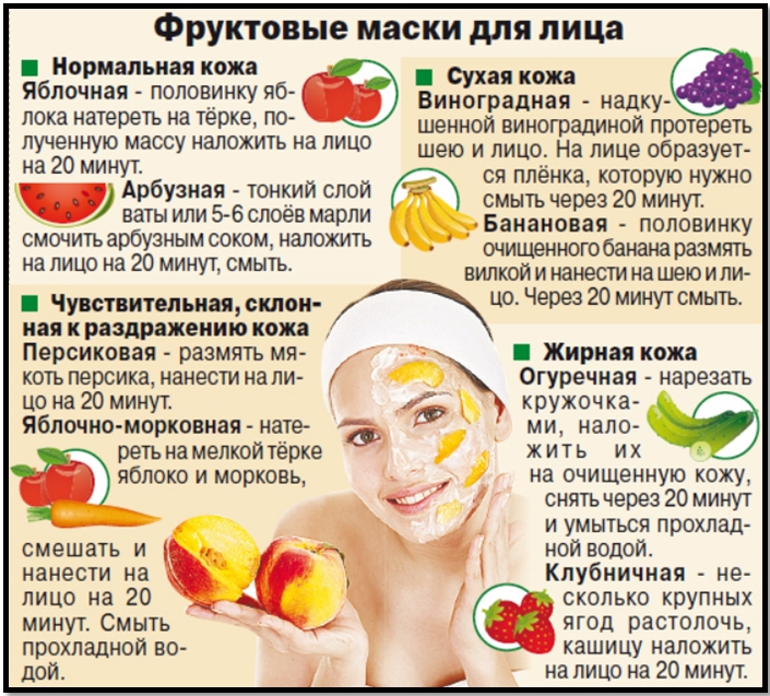 Маски чтобы восстановить секущиеся волосы