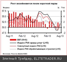 Передача эстафетной палочки