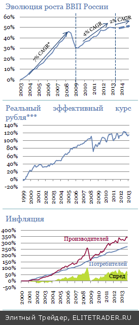 Облачно, но без осадков