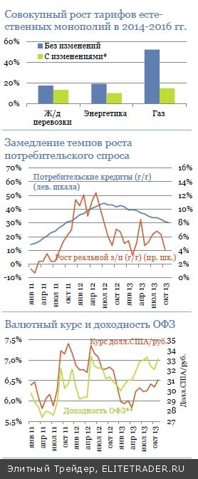 Облачно, но без осадков