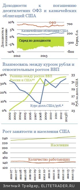 Облачно, но без осадков