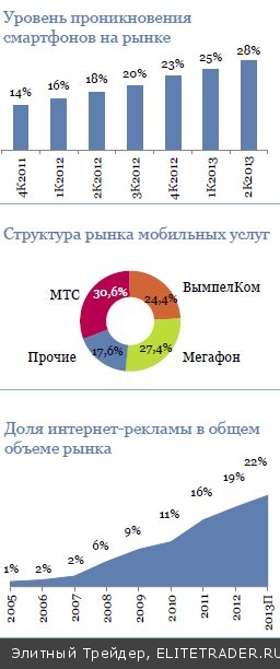 Облачно, но без осадков