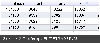 «Олимпиадный токсикоз». Все ушли к телевизору. Одни бедные ХФТ-роботы неустанно следят за биржевой инфраструктурой и сыпят свои псевдоордера в стакан «Олимпиадный токсикоз». Все ушли к телевизору. Одни бедные ХФТ-роботы неустанно следят за биржевой инфраструктурой и сыпят свои псевдоордера в стакан