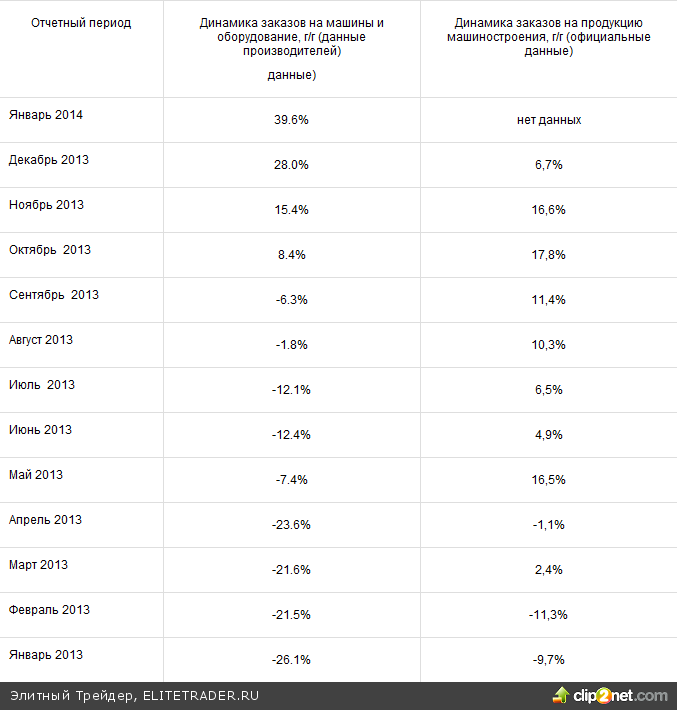 Япония уповает на капитальные расходы Япония уповает на капитальные расходы