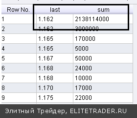 Продолжаем гадать на 135-й страйк. Увидим тест до экспирации или не увидим