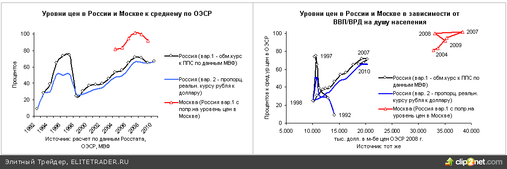 И все-таки она – Бельгия. Ну, почти… И все-таки она – Бельгия. Ну, почти…