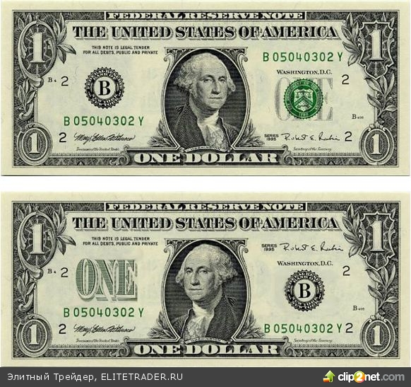 Секретные знания о биржевых тикерах Секретные знания о биржевых тикерах