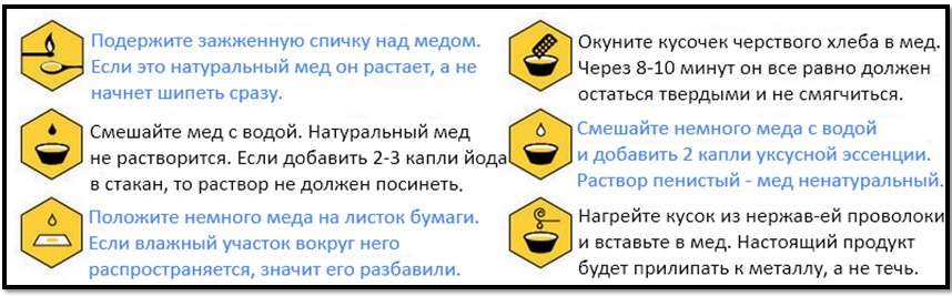 Authentication honey Authentication honey