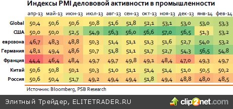 Не бойтесь расти медленно