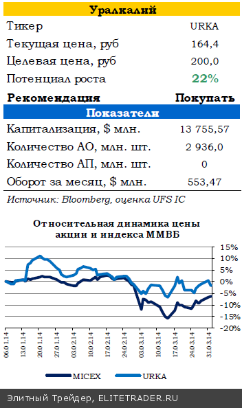 Безработица в еврозоне продолжила плавно снижаться