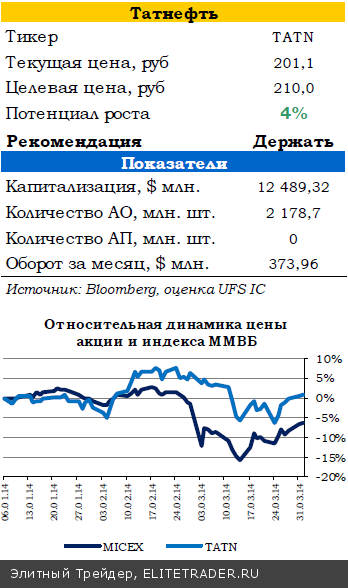 Безработица в еврозоне продолжила плавно снижаться