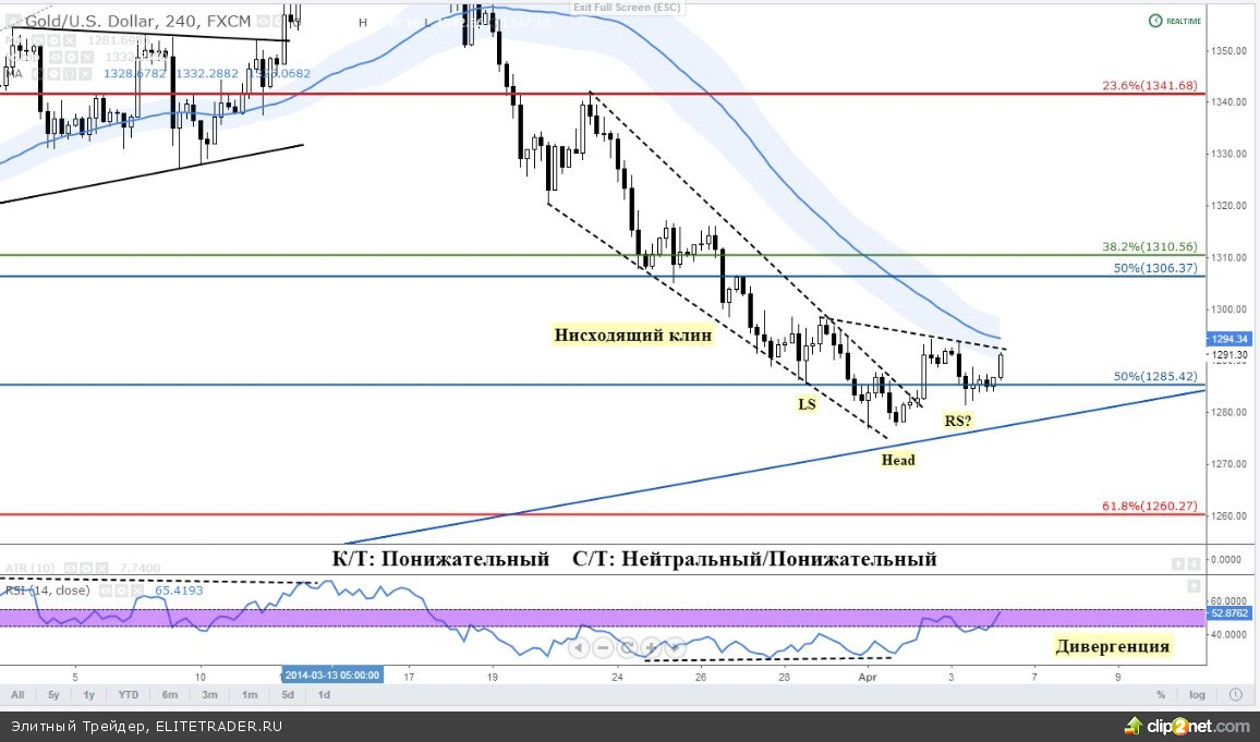 ЕЦБ готовит особый QE ЕЦБ готовит особый QE