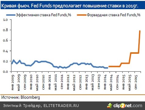 DM vs EM – еще touché?