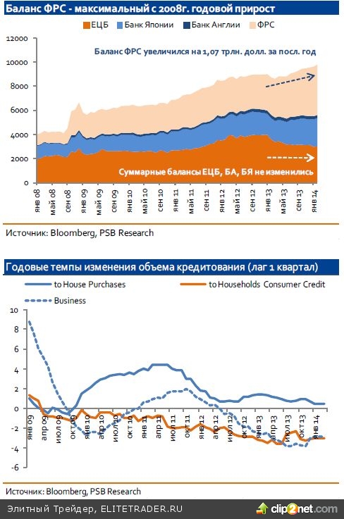 DM vs EM – еще touché?