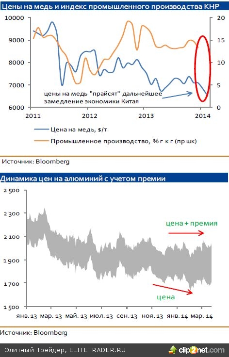 DM vs EM – еще touché?