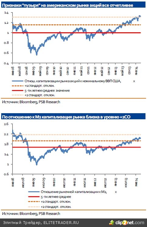 DM vs EM – еще touché?