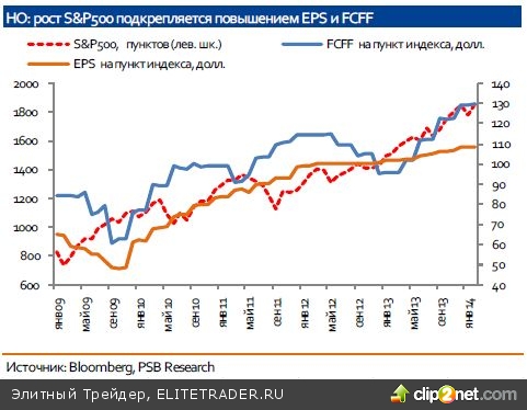 DM vs EM – еще touché?