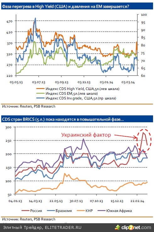 DM vs EM – еще touché?