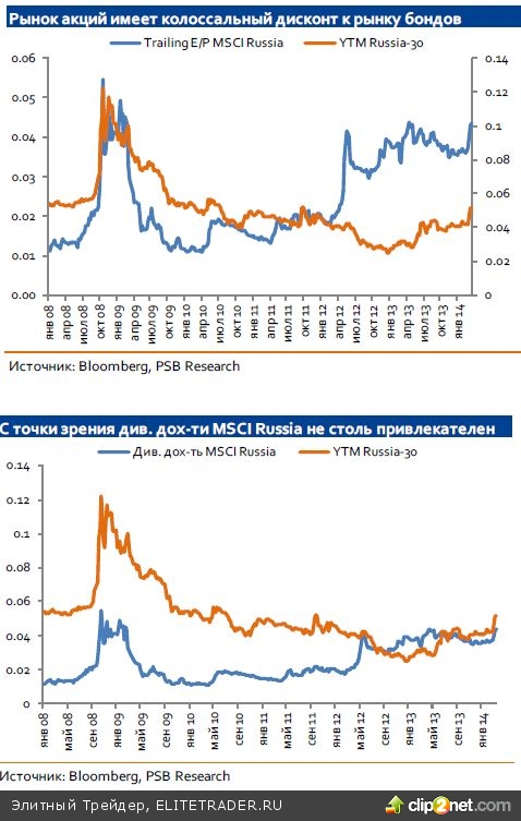 DM vs EM – еще touché?