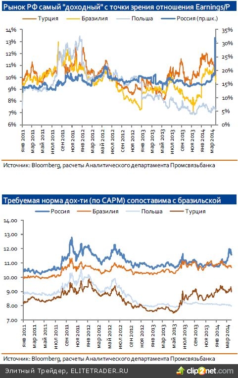 DM vs EM – еще touché?