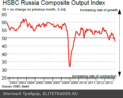 Добрались до первой цели роста в паре доллар/рубль