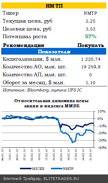 ЕЦБ оставил кредитно-денежную политику без изменений