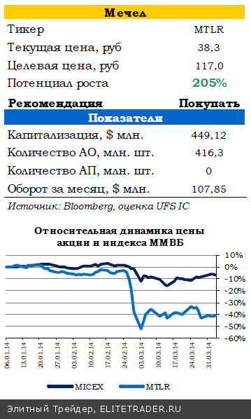 ЕЦБ оставил кредитно-денежную политику без изменений