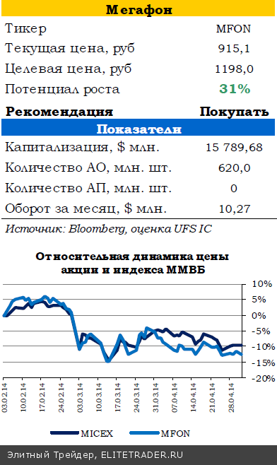 ФРС продолжила сворачивание выкупа активов