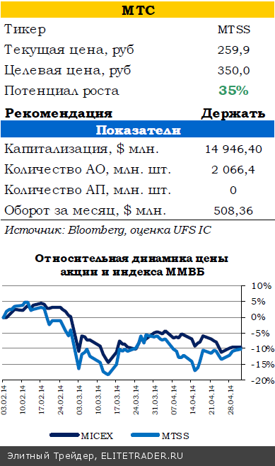 ФРС продолжила сворачивание выкупа активов