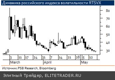 Украина и Китай будут в центре внимания