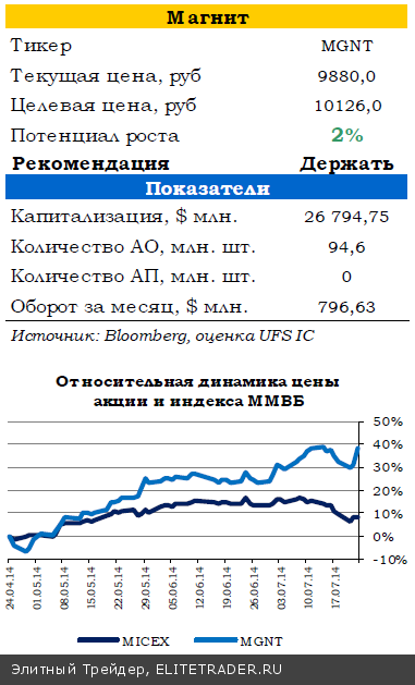Деловая активность Китая в производстве ускорила рост