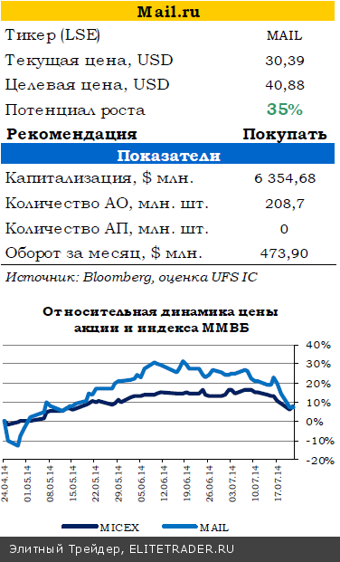 Деловая активность Китая в производстве ускорила рост