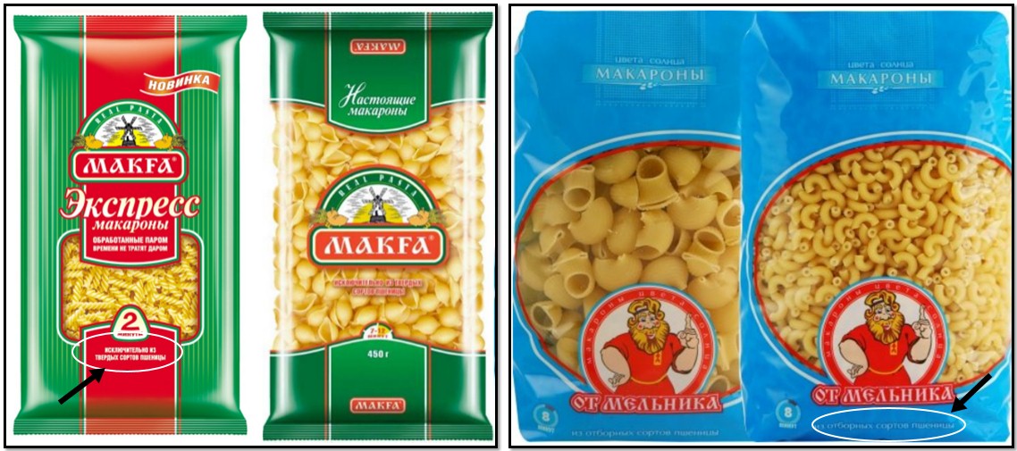different types of pasta, marking 