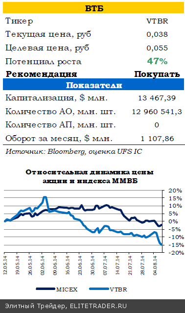 Снижение геополитической напряженности открыло дорогу для роста рынков