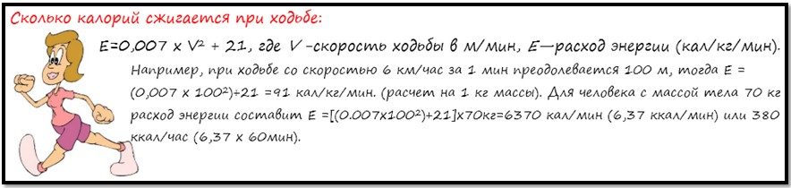 Операция по снижению веса