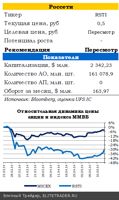 Банк Англии задумался о повышении ключевой ставки