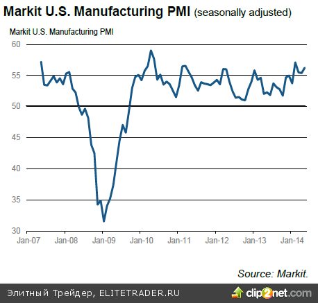 Рост предложения и снижение цен помогут оздоровить условия на рынке жилья