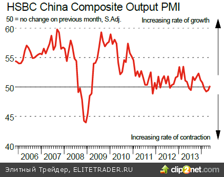 Заседание ЕЦБ существенно поднимет волатильность на рынках