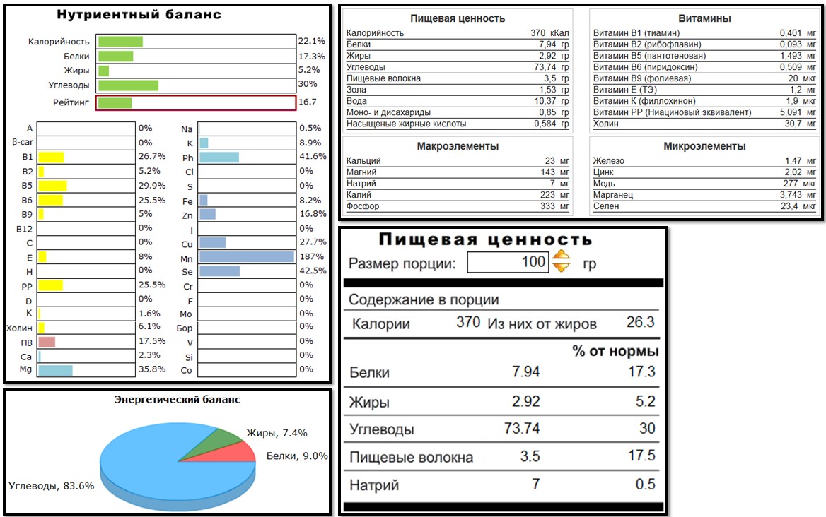 brown rice, nutritional value brown rice, nutritional value
