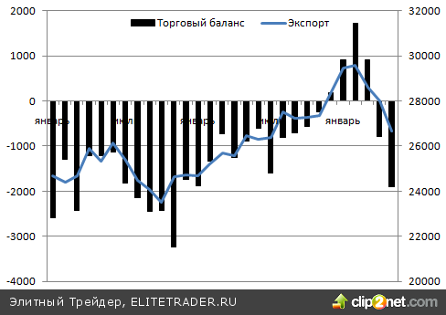 «Японка» вертит «австралийцем», как хочет