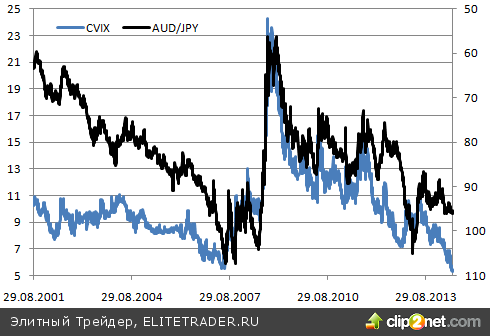 «Японка» вертит «австралийцем», как хочет