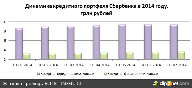 Проезд на аэроэкспрессе для пенсионеров
