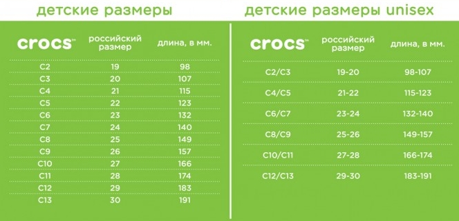Crocs Интернет Магазин Размерная Сетка