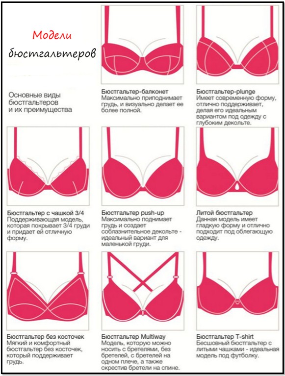 Операция по увеличении груди в челябинске