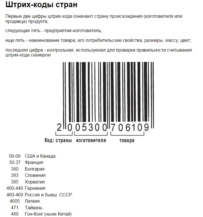Читать штрих код онлайн бесплатно по фото без регистрации